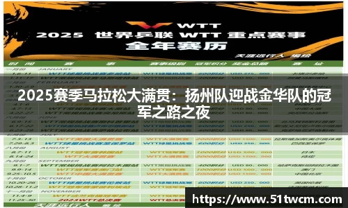 2025赛季马拉松大满贯：扬州队迎战金华队的冠军之路之夜
