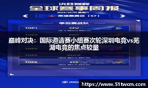 巅峰对决：国际邀请赛小组赛次轮深圳电竞vs芜湖电竞的焦点较量