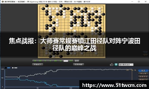 焦点战报：大师赛常规赛镇江田径队对阵宁波田径队的巅峰之战